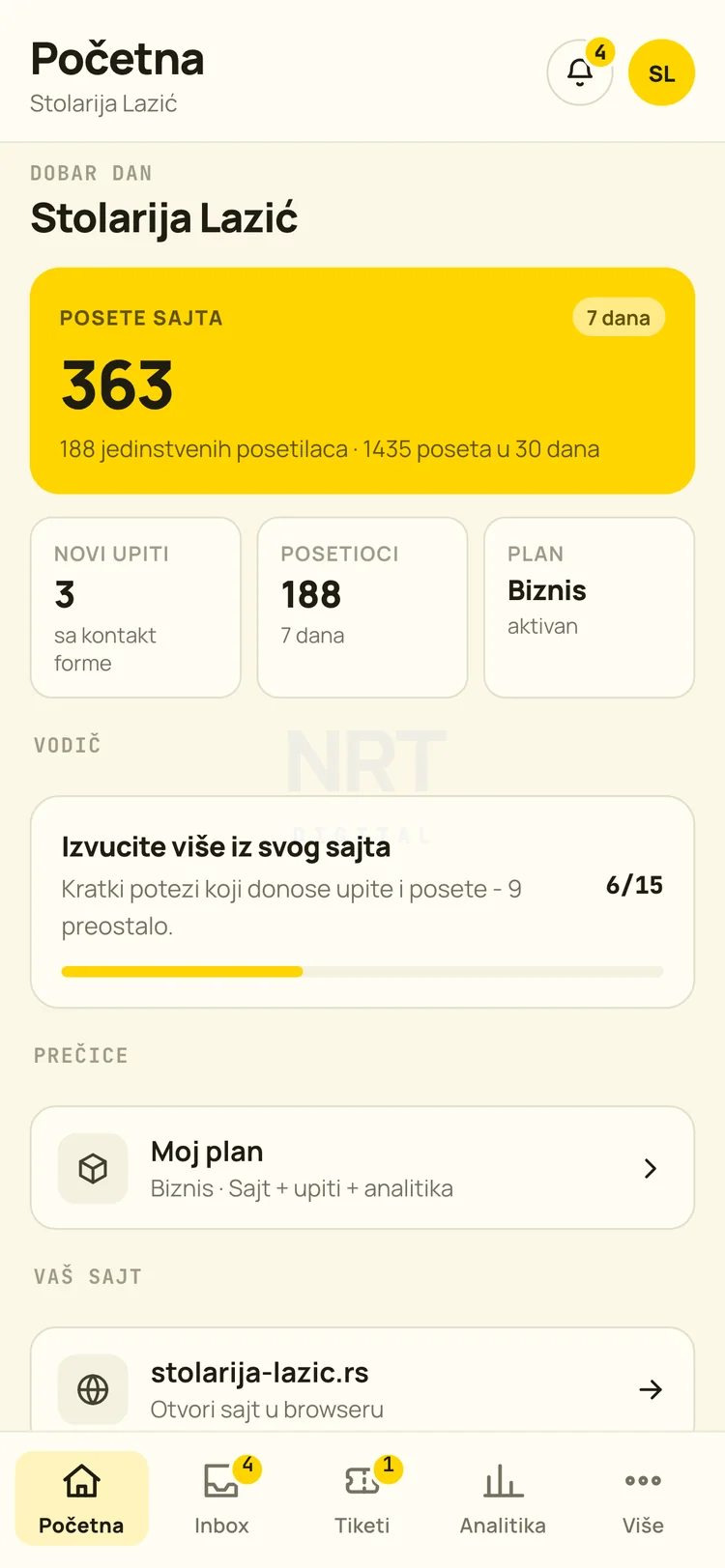 NRT Portal na telefonu: posete sajtu i upiti sa kontakt forme