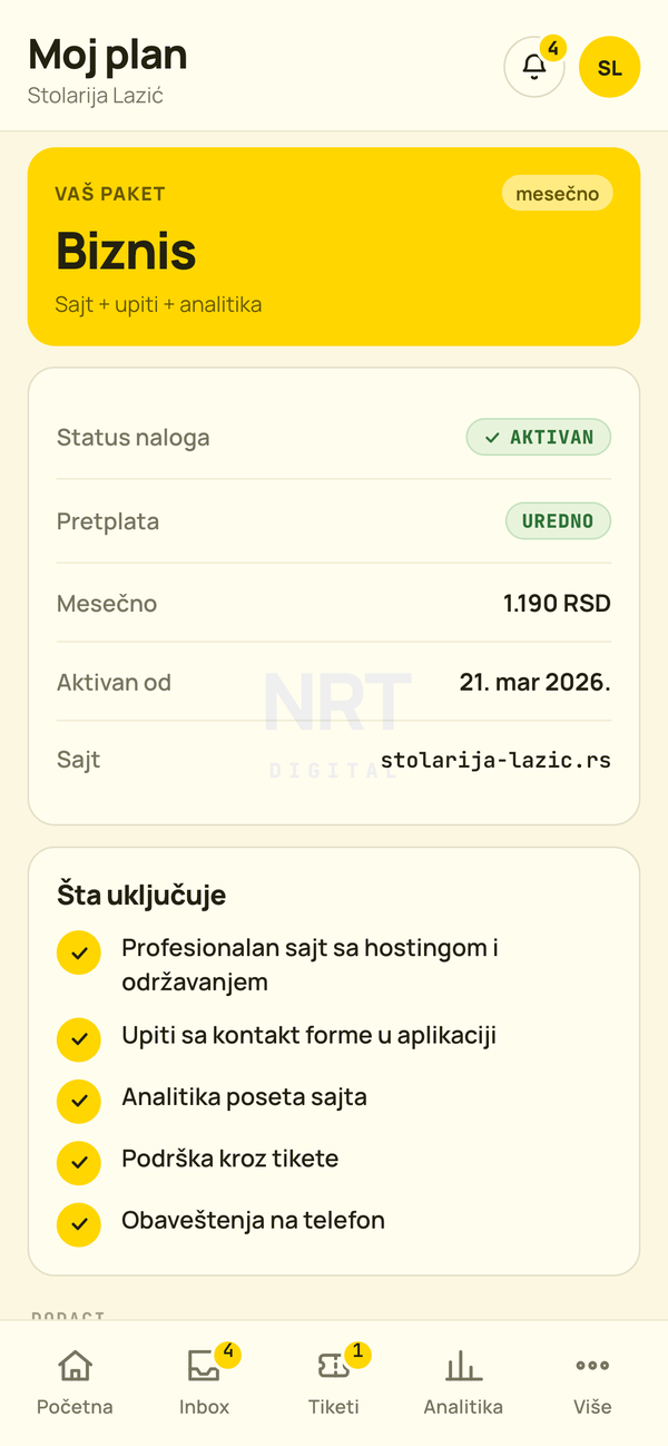 Moj plan u NRT Portalu: paket Biznis, status pretplate, mesečni iznos i spisak onoga što je uključeno